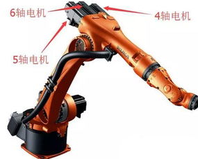 庫卡機(jī)器人的傳動(dòng)與布局設(shè)計(jì)分析